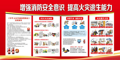 增強(qiáng)消防安全意識(shí)展板