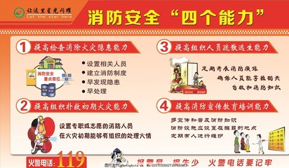 消防安全四個(gè)能力