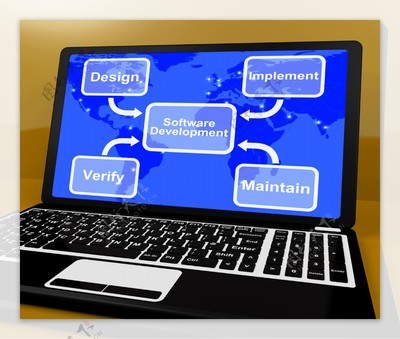 軟件開發(fā)圖 實(shí)現(xiàn)、維護(hù)與驗(yàn)證的基石